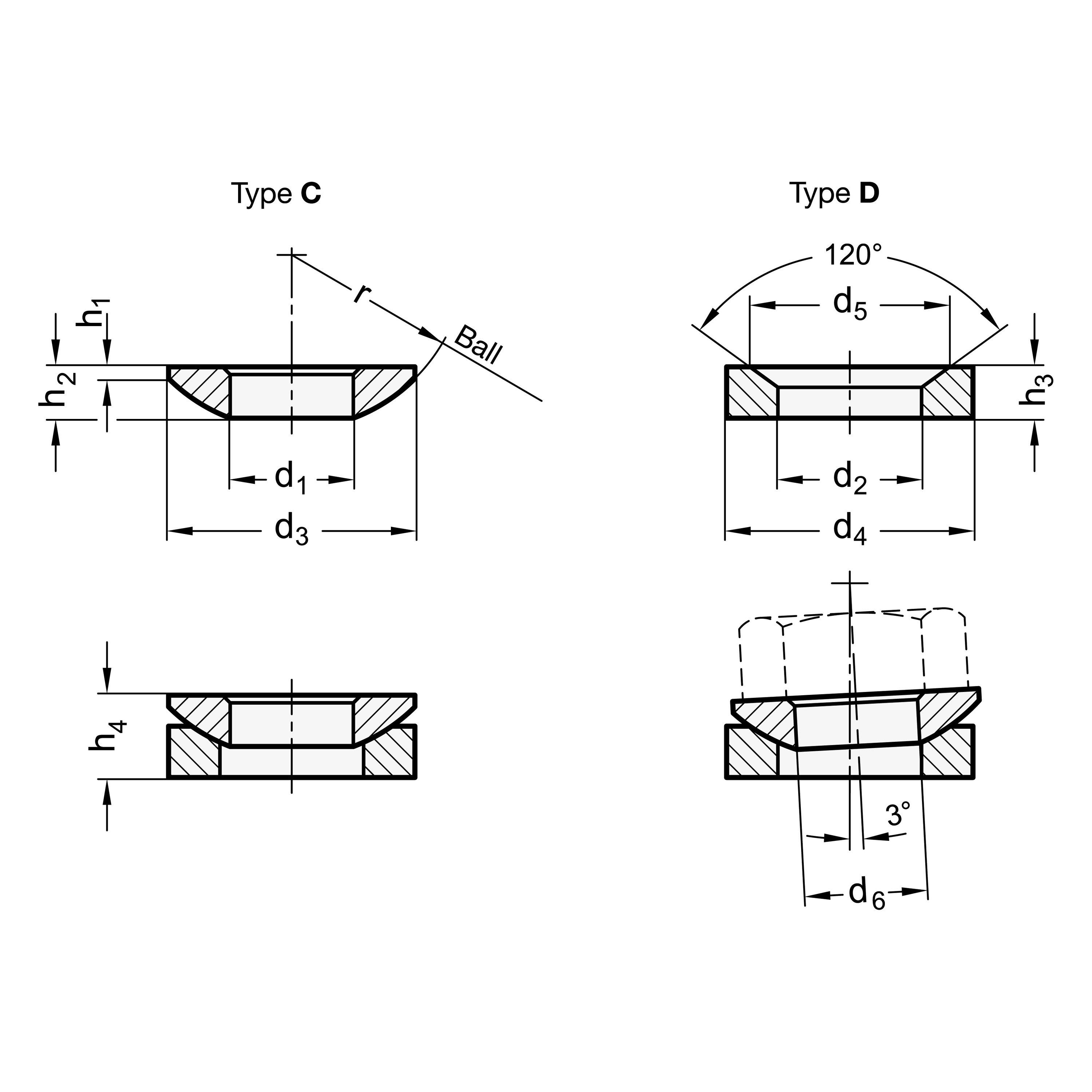 J.W Steel AMF Winco A82818 DIN6340 Heavy Duty Flat Washer Fits Bolt Size M30 J.W Steel AMF Winco A82818 DIN6340 Heavy Duty Flat Washer Fits Bolt Size M30