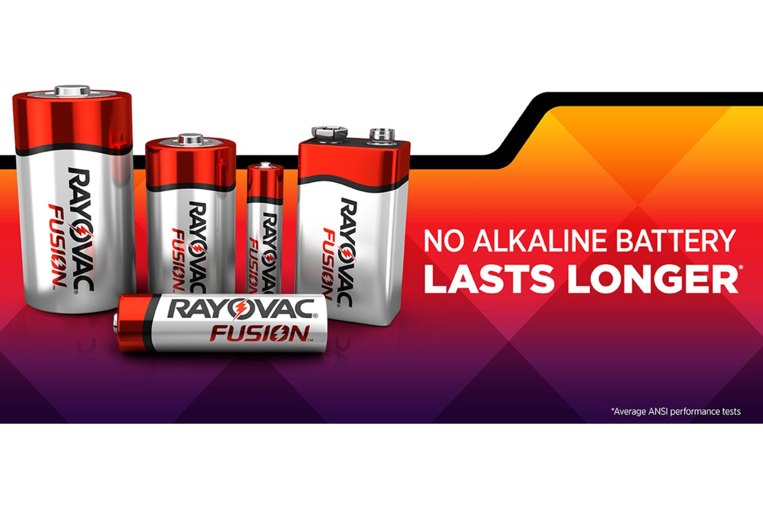 Обзор battery. Батарейки баннер. Long lasting Battery. Спутник Premium Alkaline AA 1.5V 1шт.. Аккумуляторы баннер оригинальный.